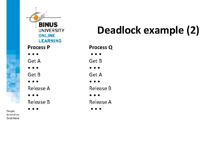 Deadlock example (2) Process P • • • Get A • • • Get