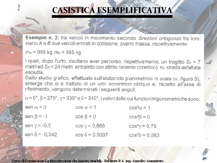 CASISTICA ESEMPLIFICATIVA Corso di Formazione La Ricostruzione dei sinistri stradali - Relatore P. A.