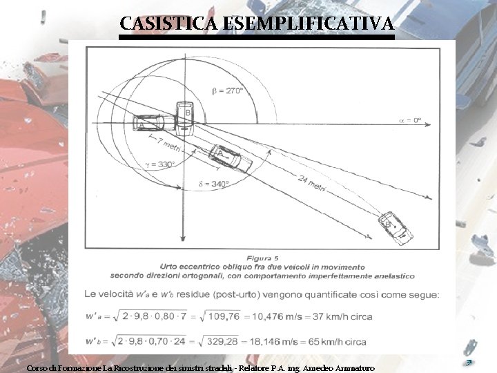 CASISTICA ESEMPLIFICATIVA Corso di Formazione La Ricostruzione dei sinistri stradali - Relatore P. A.