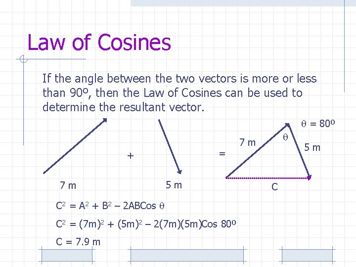 Law of Cosines If the angle between the two vectors is more or less