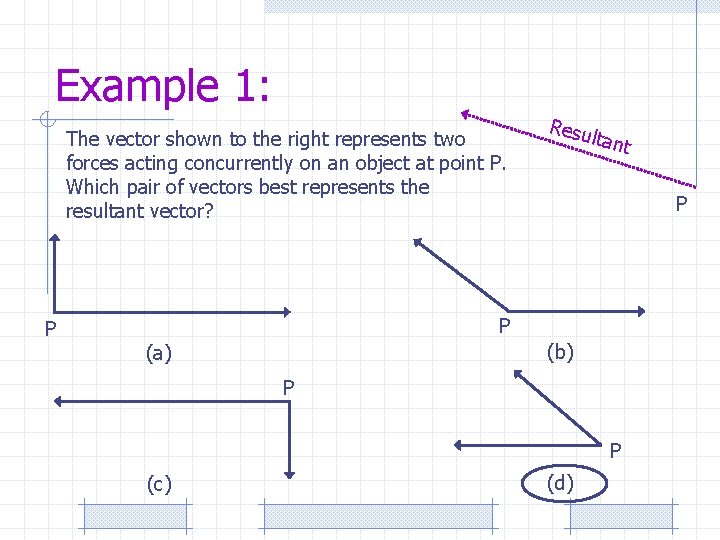 Example 1: The vector shown to the right represents two forces acting concurrently on