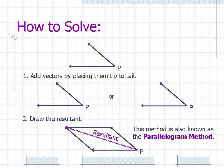 How to Solve: P 1. Add vectors by placing them tip to tail. or