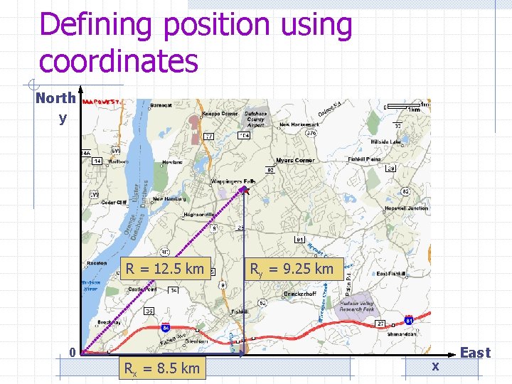 Defining position using coordinates North y R = 12. 5 km 0 Rx =