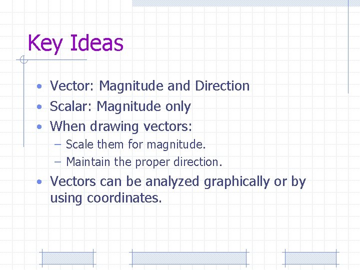 Key Ideas • Vector: Magnitude and Direction • Scalar: Magnitude only • When drawing