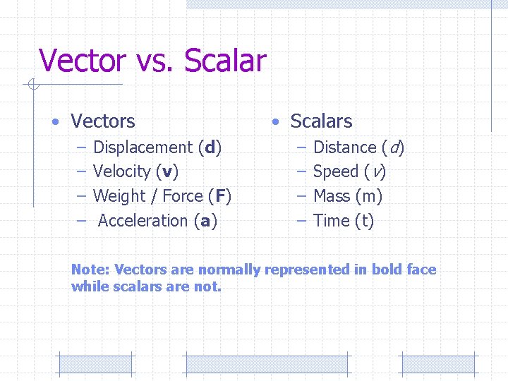 Vector vs. Scalar • Vectors – Displacement (d) – Velocity (v) – Weight /