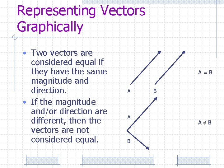 Representing Vectors Graphically • Two vectors are considered equal if they have the same