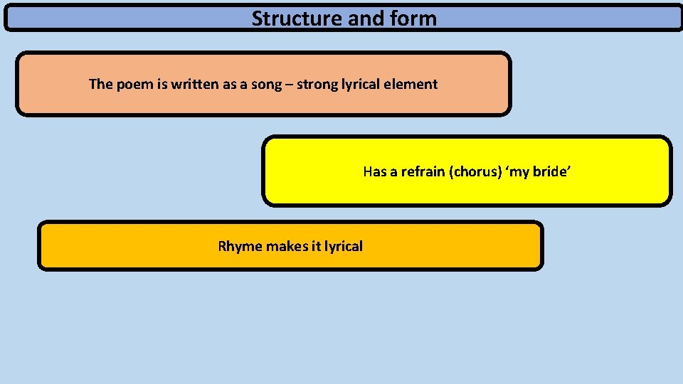 Structure and form The poem is written as a song – strong lyrical element