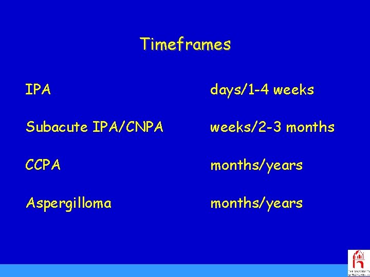 Timeframes IPA days/1 -4 weeks Subacute IPA/CNPA weeks/2 -3 months CCPA months/years Aspergilloma months/years