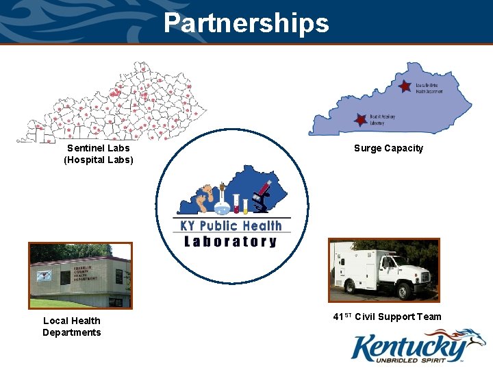 Partnerships Sentinel Labs (Hospital Labs) Local Health Departments Surge Capacity 41 ST Civil Support