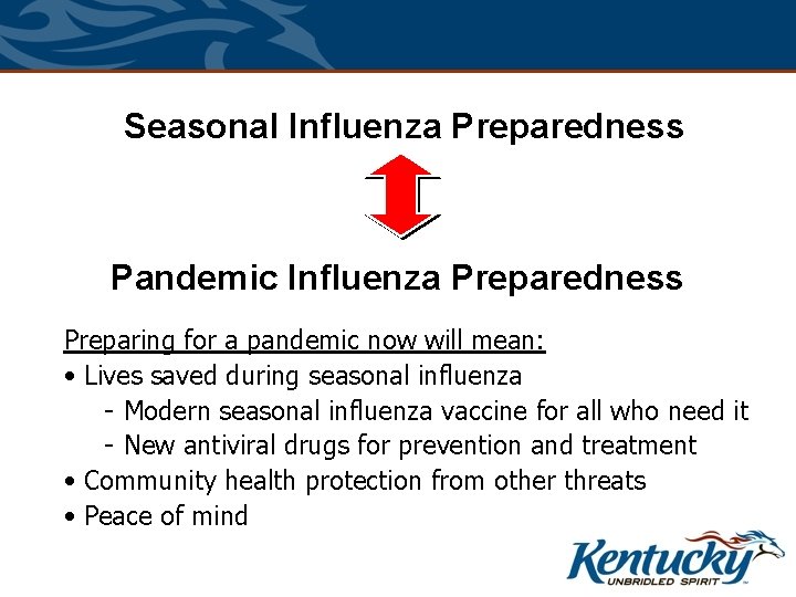 Seasonal Influenza Preparedness Pandemic Influenza Preparedness Preparing for a pandemic now will mean: •
