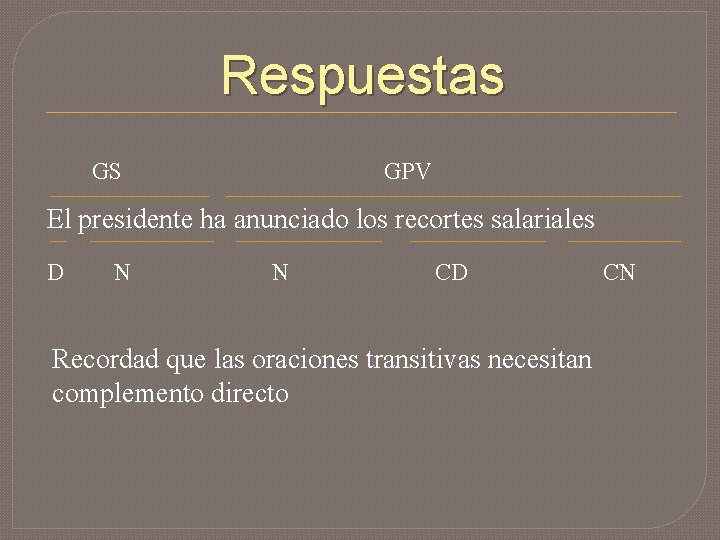 Respuestas GS GPV El presidente ha anunciado los recortes salariales D N N CD