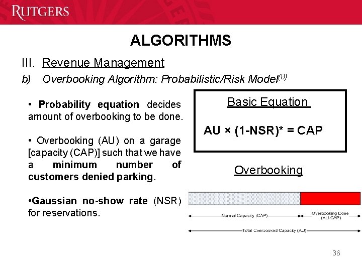 ALGORITHMS III. Revenue Management b) Overbooking Algorithm: Probabilistic/Risk Model(8) • Probability equation decides amount