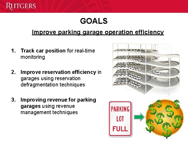 GOALS Improve parking garage operation efficiency 1. Track car position for real-time monitoring 2.