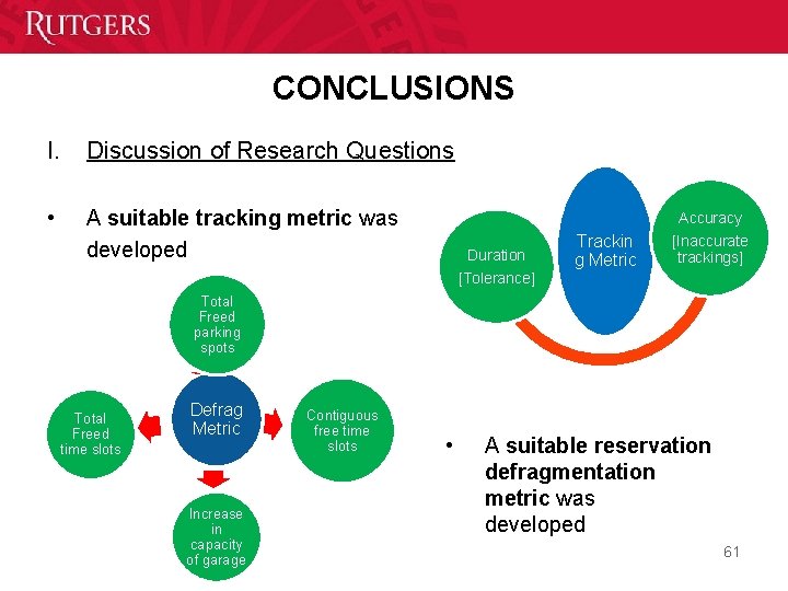 CONCLUSIONS I. Discussion of Research Questions • A suitable tracking metric was developed Accuracy