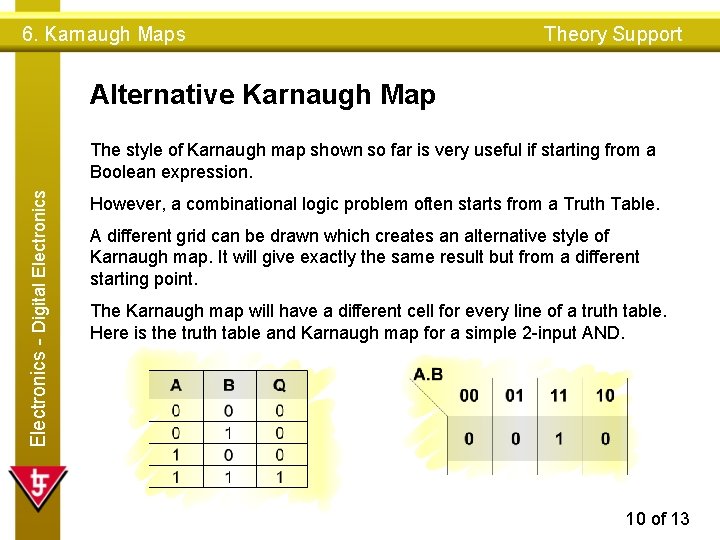 6. Karnaugh Maps Theory Support Alternative Karnaugh Map Electronics - Digital Electronics The style