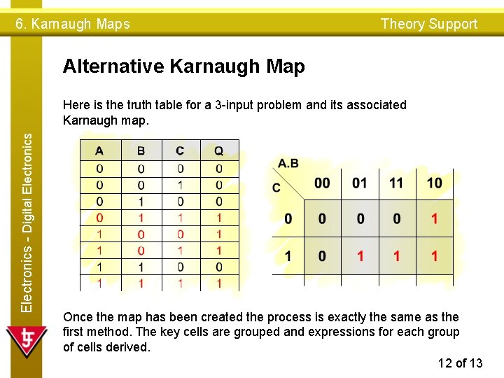 6. Karnaugh Maps Theory Support Alternative Karnaugh Map Electronics - Digital Electronics Here is