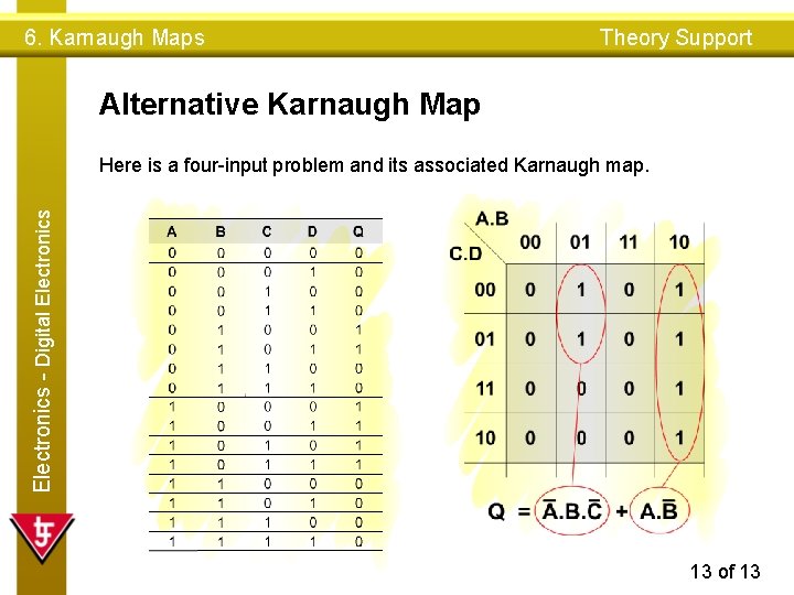 6. Karnaugh Maps Theory Support Alternative Karnaugh Map Electronics - Digital Electronics Here is