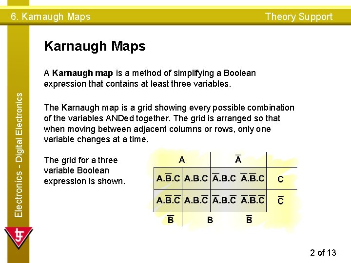 6. Karnaugh Maps Theory Support Karnaugh Maps Electronics - Digital Electronics A Karnaugh map