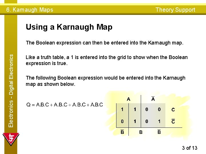 6. Karnaugh Maps Theory Support Using a Karnaugh Map Electronics - Digital Electronics The
