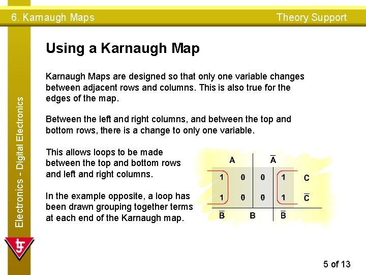 6. Karnaugh Maps Theory Support Electronics - Digital Electronics Using a Karnaugh Maps are