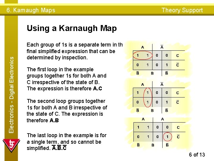 6. Karnaugh Maps Theory Support Electronics - Digital Electronics Using a Karnaugh Map Each