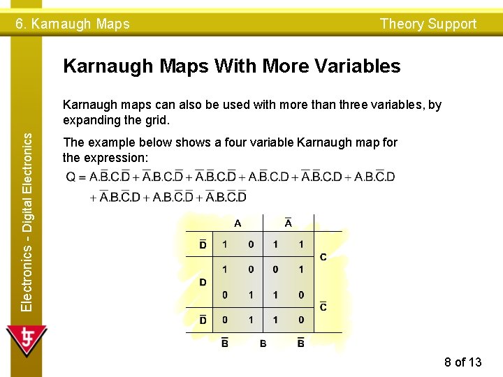 6. Karnaugh Maps Theory Support Karnaugh Maps With More Variables Electronics - Digital Electronics