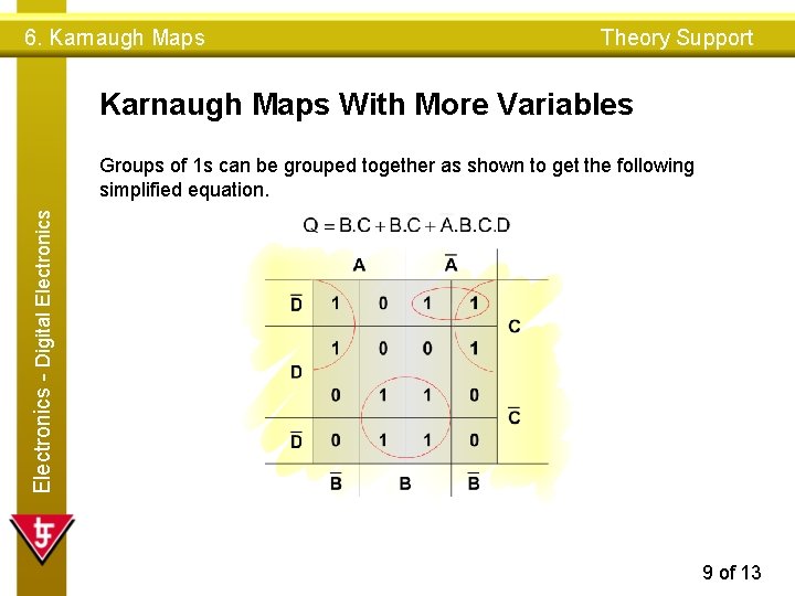 6. Karnaugh Maps Theory Support Karnaugh Maps With More Variables Electronics - Digital Electronics