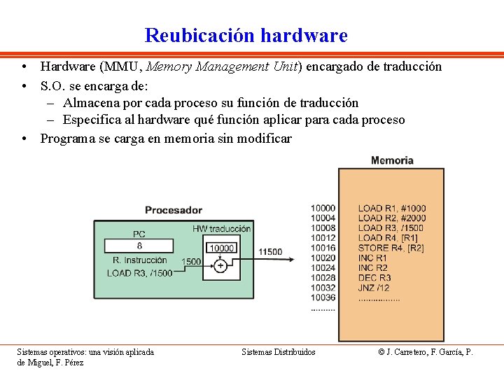 Reubicación hardware • Hardware (MMU, Memory Management Unit) encargado de traducción • S. O.