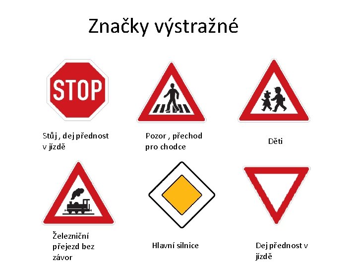 Značky výstražné Stůj , dej přednost v jízdě Pozor , přechod pro chodce Železniční