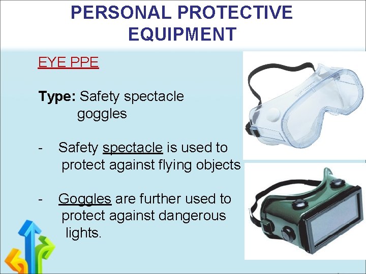 PERSONAL PROTECTIVE EQUIPMENT EYE PPE Type: Safety spectacle goggles - Safety spectacle is used