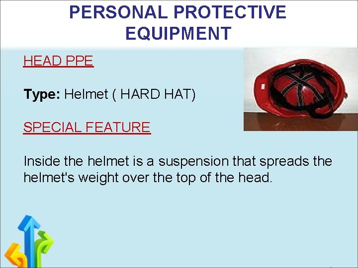 PERSONAL PROTECTIVE EQUIPMENT HEAD PPE Type: Helmet ( HARD HAT) SPECIAL FEATURE Inside the