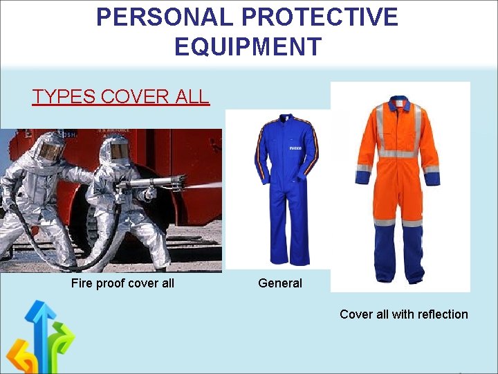 PERSONAL PROTECTIVE EQUIPMENT TYPES COVER ALL Fire proof cover all General Cover all with