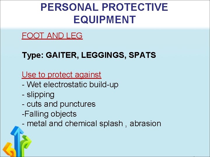 PERSONAL PROTECTIVE EQUIPMENT FOOT AND LEG Type: GAITER, LEGGINGS, SPATS Use to protect against