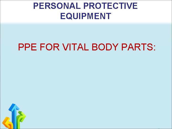 PERSONAL PROTECTIVE EQUIPMENT PPE FOR VITAL BODY PARTS: 