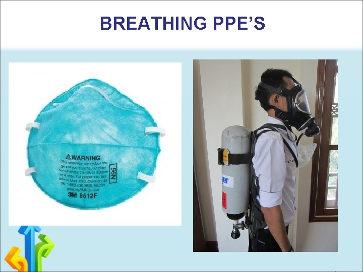 BREATHING PPE’S 