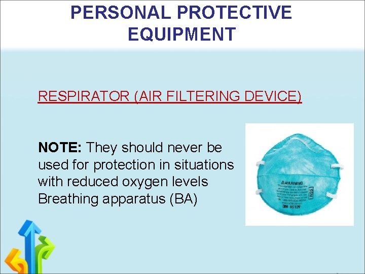 PERSONAL PROTECTIVE EQUIPMENT RESPIRATOR (AIR FILTERING DEVICE) NOTE: They should never be used for