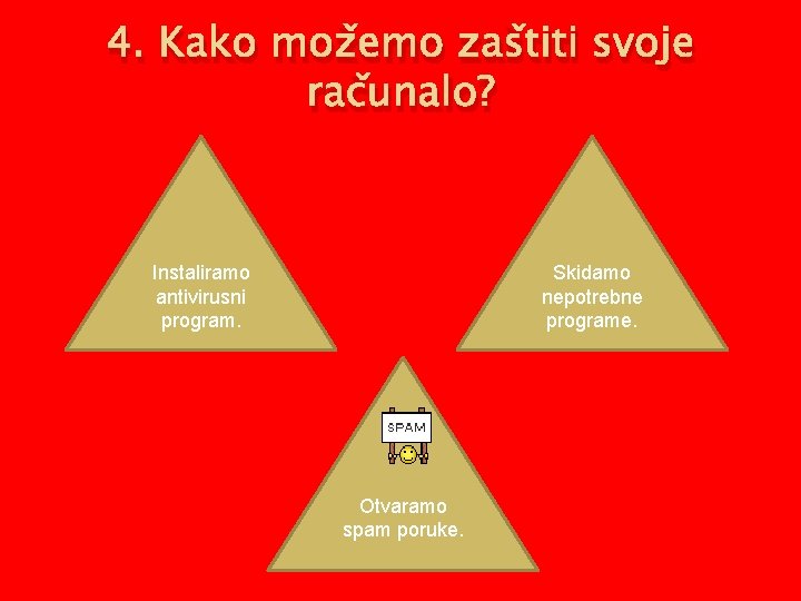 4. Kako možemo zaštiti svoje računalo? Instaliramo antivirusni program. Skidamo nepotrebne programe. Otvaramo spam