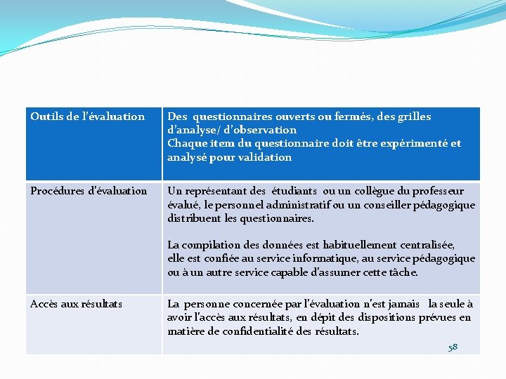 Outils de l’évaluation Des questionnaires ouverts ou fermés, des grilles d’analyse/ d’observation Chaque item