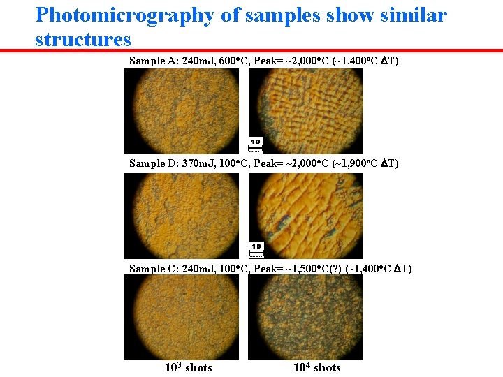 Photomicrography of samples show similar structures Sample A: 240 m. J, 600 o. C,