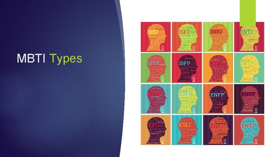 MBTI Types 