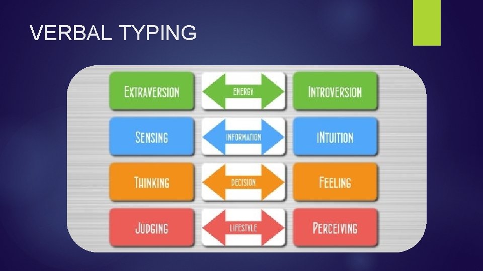 VERBAL TYPING 