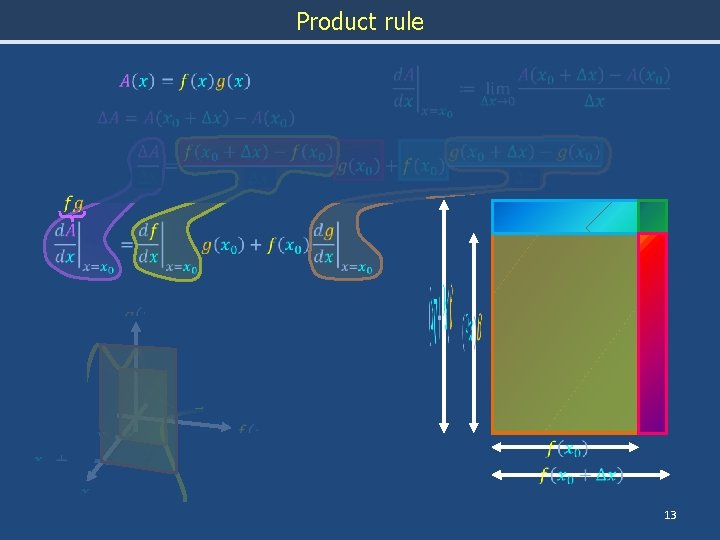 Product rule 0 13 
