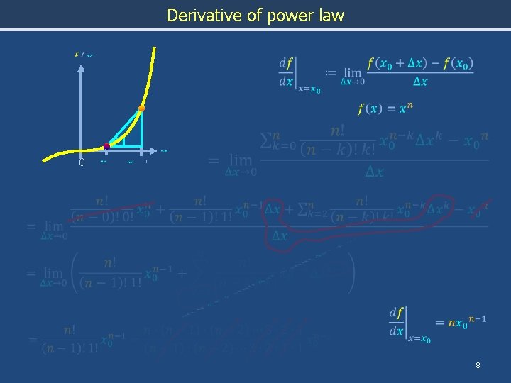Derivative of power law 0 8 