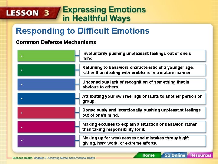 Responding to Difficult Emotions Common Defense Mechanisms • Involuntarily pushing unpleasant feelings out of