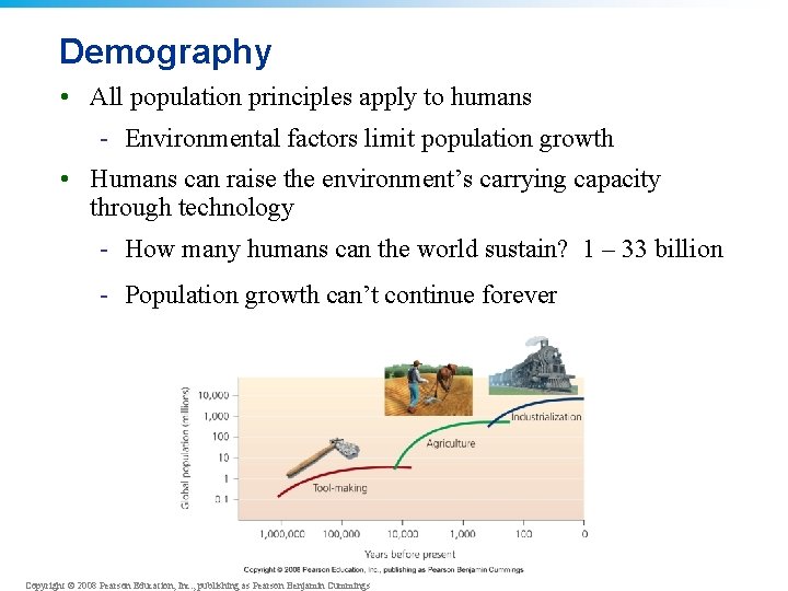 Demography • All population principles apply to humans - Environmental factors limit population growth
