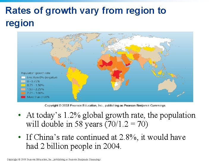 Rates of growth vary from region to region • At today’s 1. 2% global