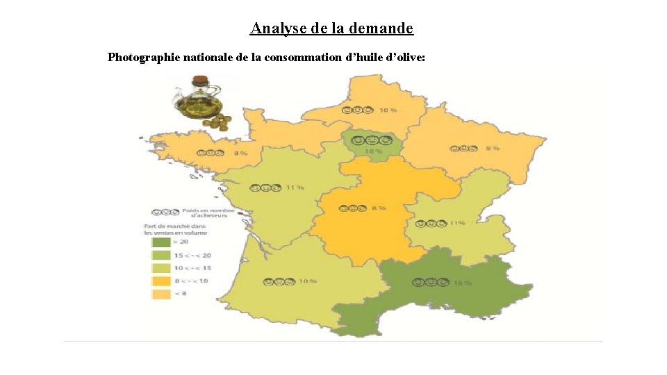 Analyse de la demande Photographie nationale de la consommation d’huile d’olive: 