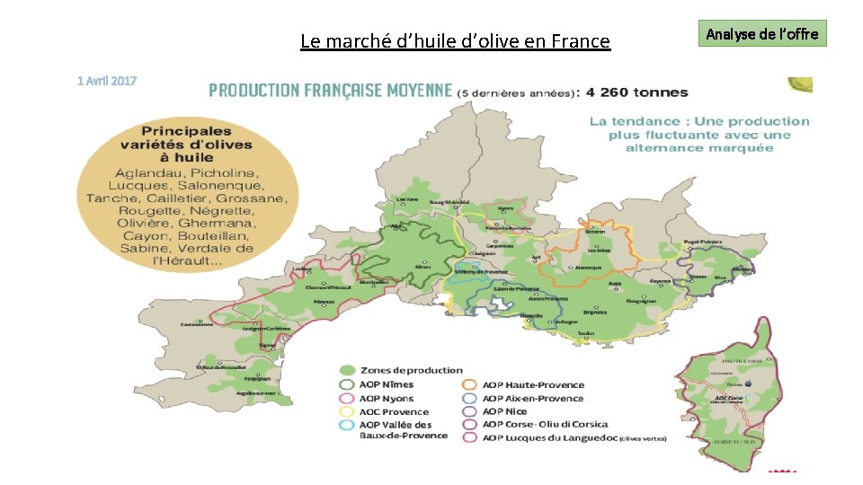 Le marché d’huile d’olive en France 1 Avril 2017 Analyse de l’offre 