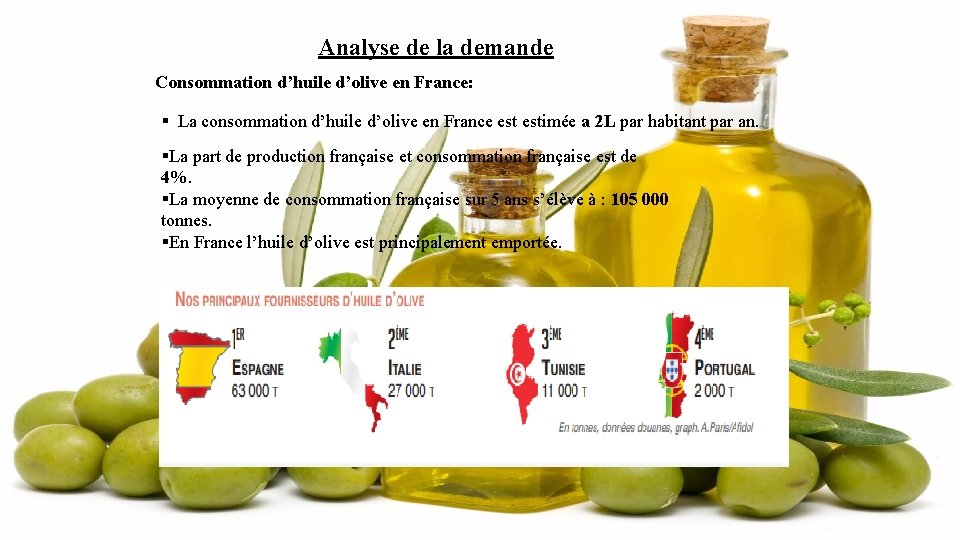 Analyse de la demande Consommation d’huile d’olive en France: § La consommation d’huile d’olive