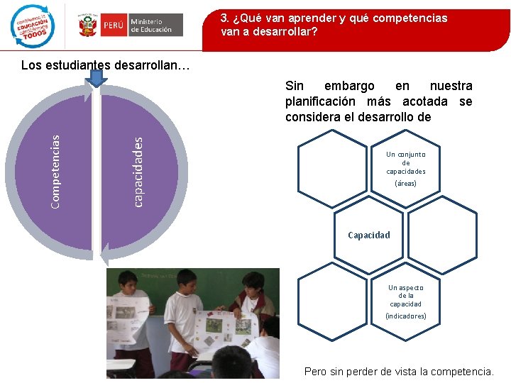 3. ¿Qué van aprender y qué competencias van a desarrollar? Los estudiantes desarrollan… capacidades